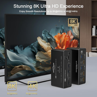 DEMEXBOOK Dual Monitor HDMI Displayport KVM Switch 2 Monitors 2 Computers 8K@60Hz/4K@144Hz,2 Computers Share 2 Monitors,USB 3.0 Ports,Extended/Copy Mode Support,2 USB Cables,Remote Control Included