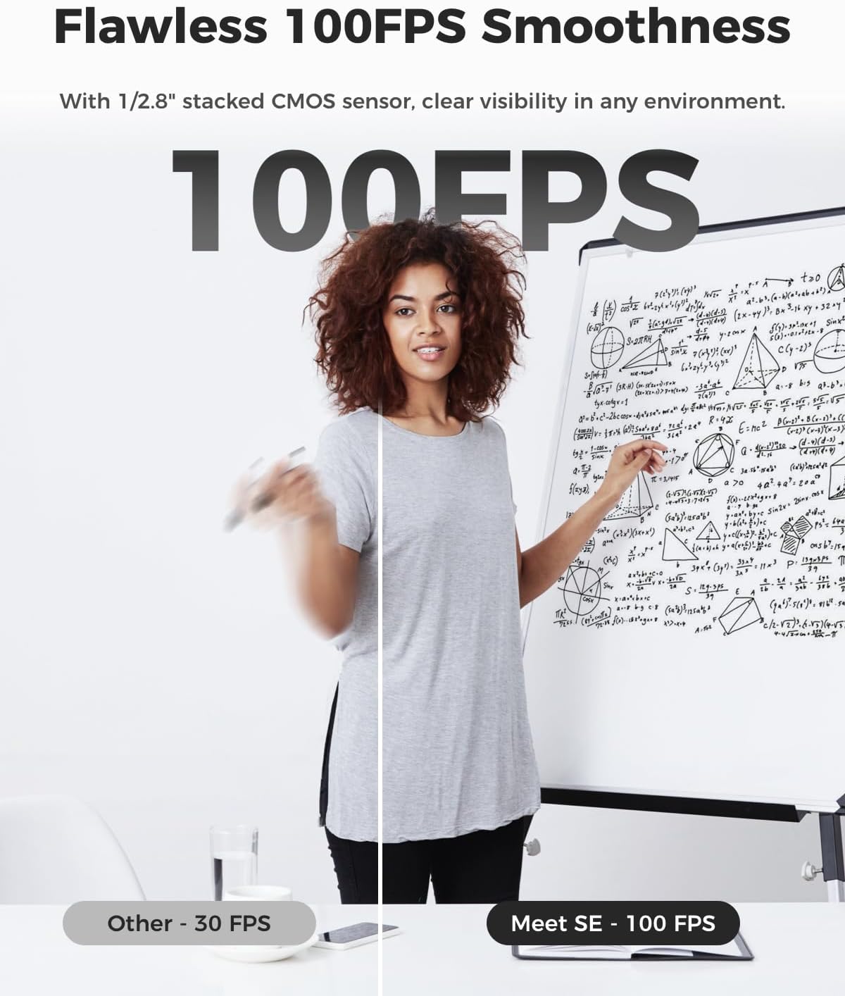 OBSBOT Meet SE 1080P 100FPS Webcam for PC, AI Framing Streaming Camera with 1/2.8" Sensor, Beauty Mode, Gesture Control, Staggered HDR, Web Camera for Desktop Computer, Laptop, Meeting. (Aurora Green)