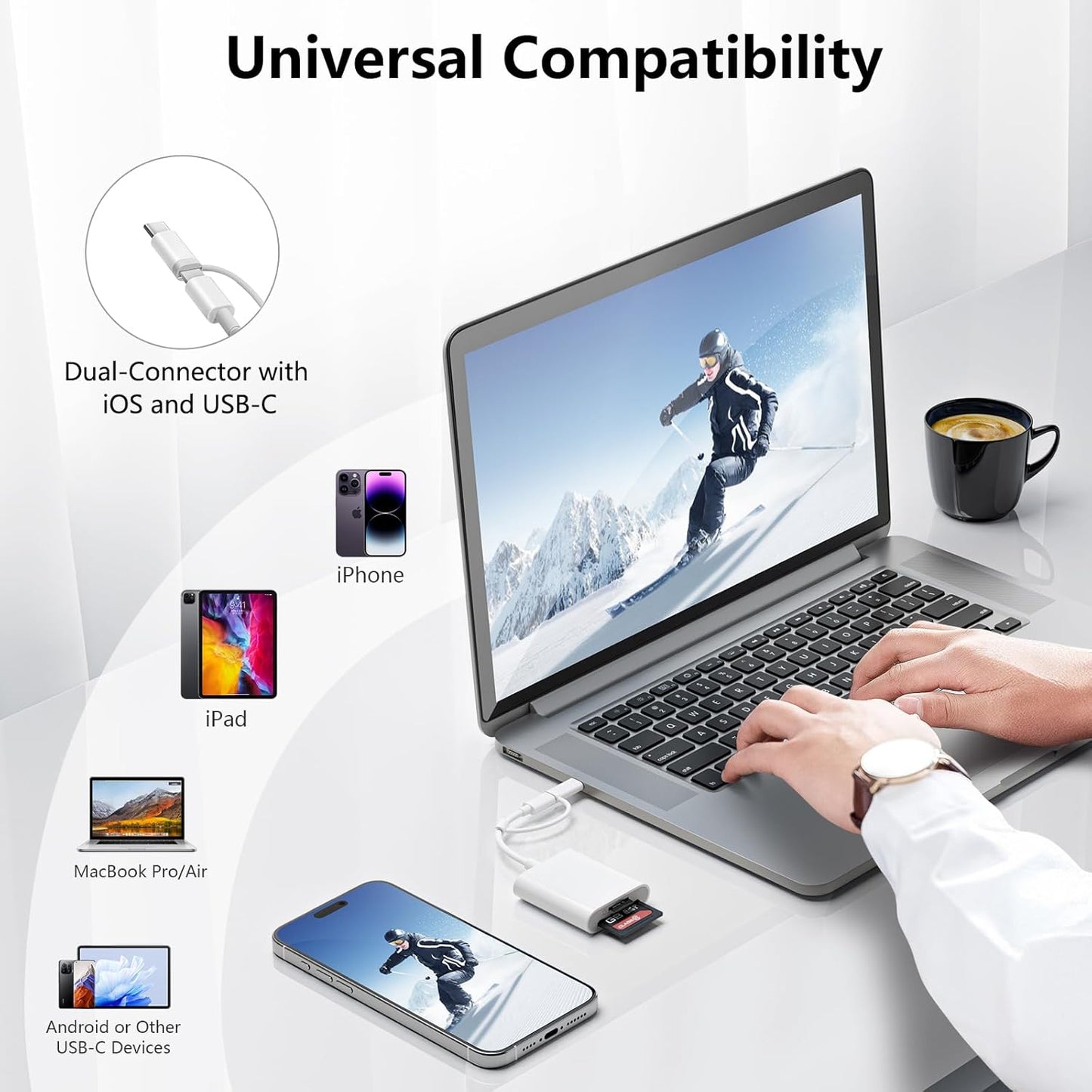 SD Card Reader for iPhone iPad Camera,Dual Card Slot Memory Card Reader Supports SD and TF Card Trail Camera Viewer Sd Card Adapter Portable Micro Sd Card Reader No Application Required Plug and Play