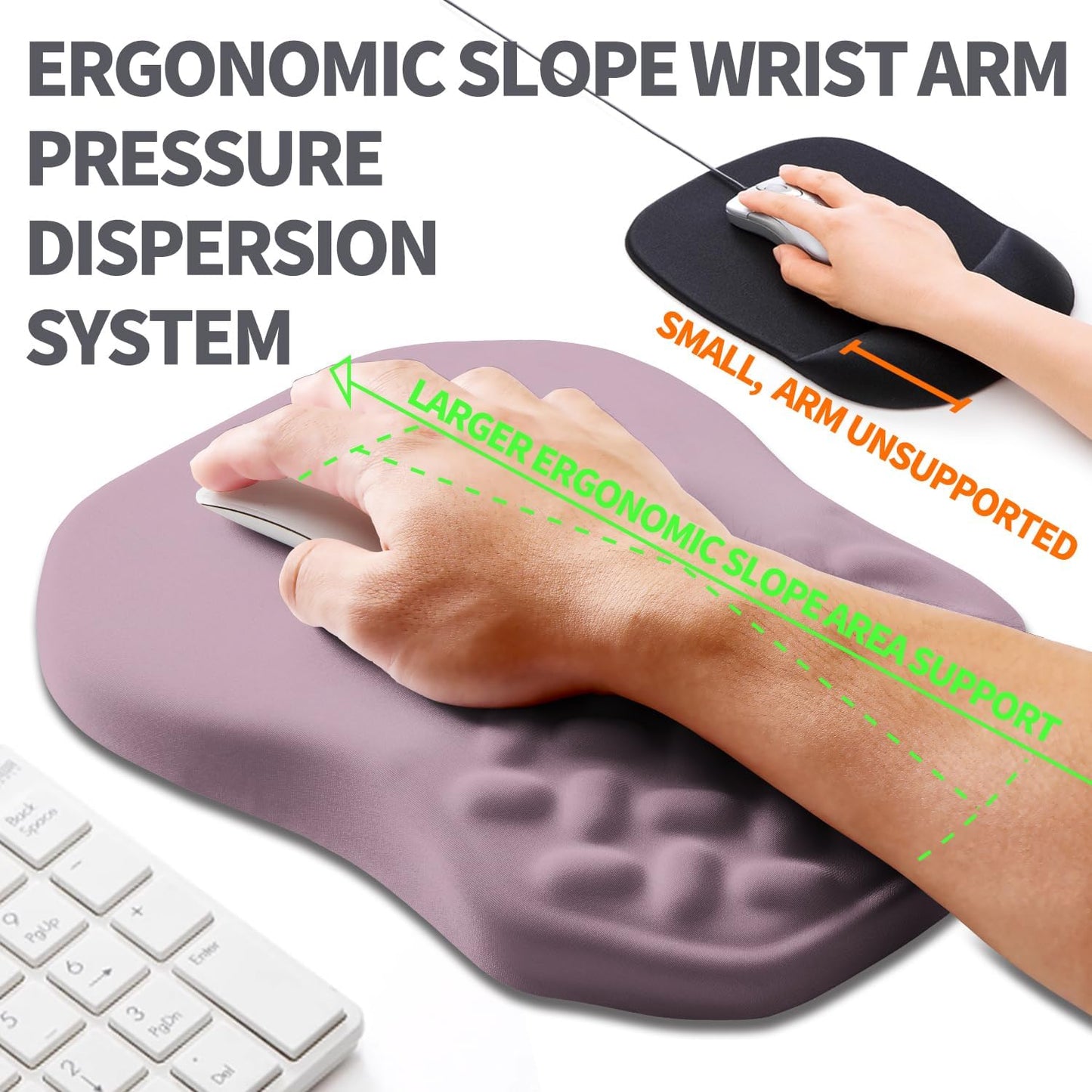Ergonomic Slope Mouse Pad Wrist Support, Wrist Rest Mousepad for Carpal Tunnel Pain Relief with Massage Bulge and Slow Rebound Memory Foam (12x8 inch, Purple)