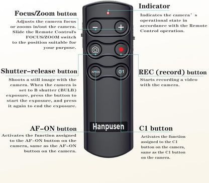 for Sony Wireless Camera Remote Control Shutter Release Compatible with Sony A7C,A7III,ZV-1,ZV-E10,ZV-1F,A6100,A6400,A6700,A7IV,RX100 VII,A9,A9 II,DSC-RX0 II,DSC-RX100 VII,Replace RMT-P1BT