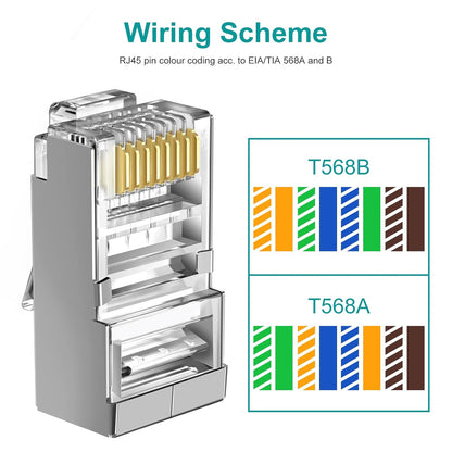 100-Pack Cat 6 Pass Through Shielded RJ45 Connectors with RJ45 Boots Cover (Cat6 Connector/ Cat5e Connector/Ethernet Ends/Cat 6 Ends/ RJ45 Modular Plugs) for Solid or Stranded STP Cable