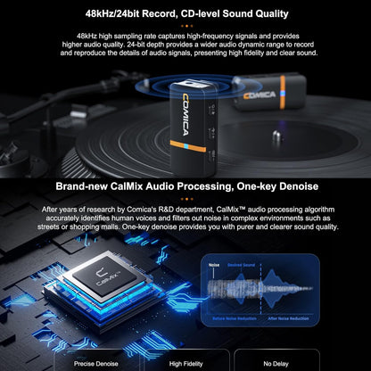 comica Vimo Q Four-Channel Mini Wireless Lavalier Microphone System with 4 Transmitters and 1 Receiver-White