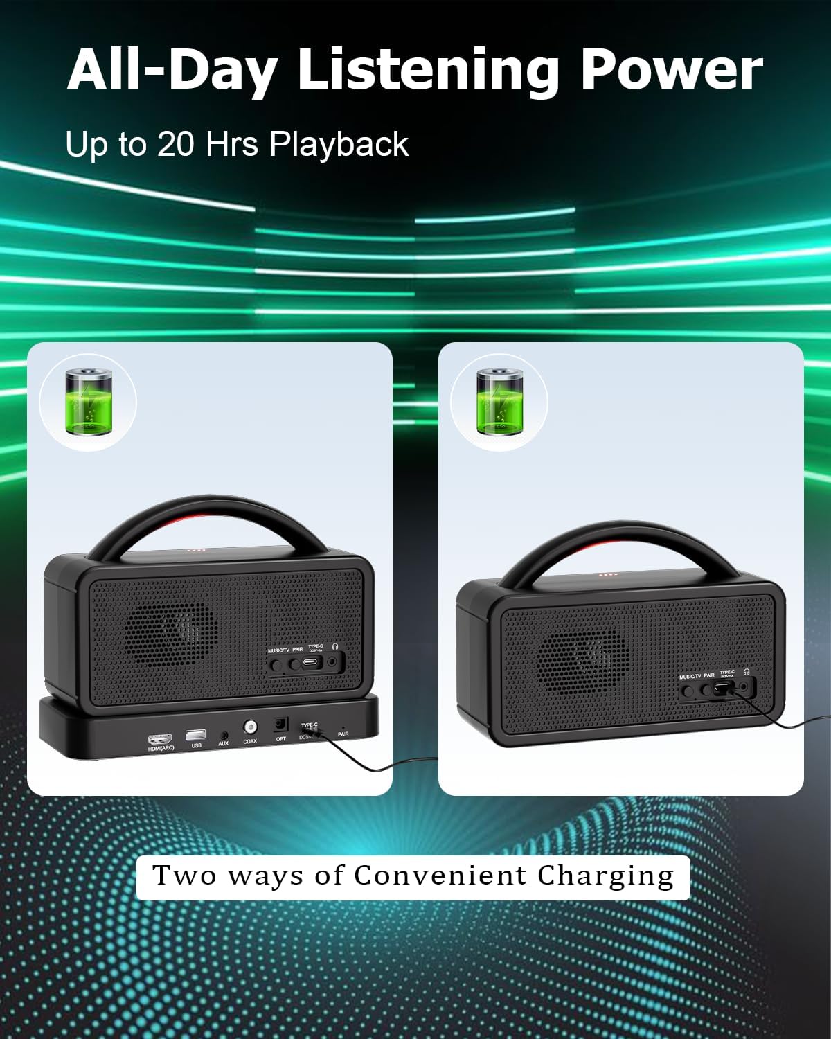 Wireless TV Speaker, Portable TV Audio Amplifier with Voice Clarifying Mode, Home TV Speakers with AUX/Optical/HDMI Input, 20-Hour Playback, Easy Plug & Play