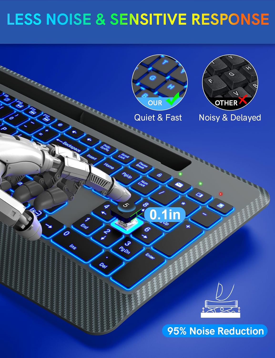 Wireless Keyboard with 7 Colored Backlit, Wrist Rest, Phone Holder, Rechargeable Ergonomic Computer Keyboard with Silent Key, Full Size Lighted Keyboard for Windows, MacBook, PC, Laptop (Gray)