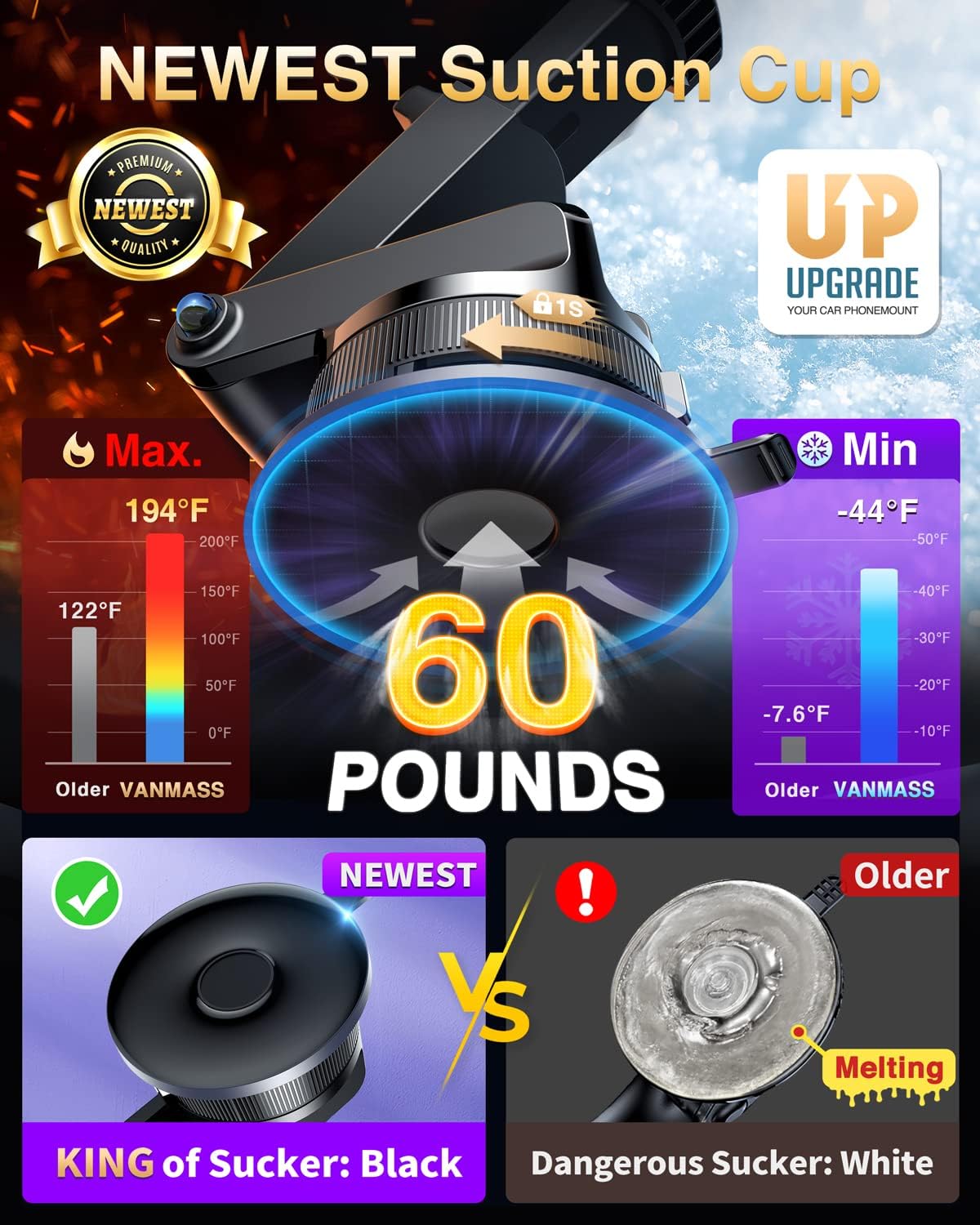 [Pro Version] VANMASS Universal Car Phone Mount [Super Suction Cup] Dashboard Phone Holder, Handsfree Windshield Dash Vent Phone Holder Car, Compatible for iPhone 16 15 14 13 Samsung LG & Truck,Purple