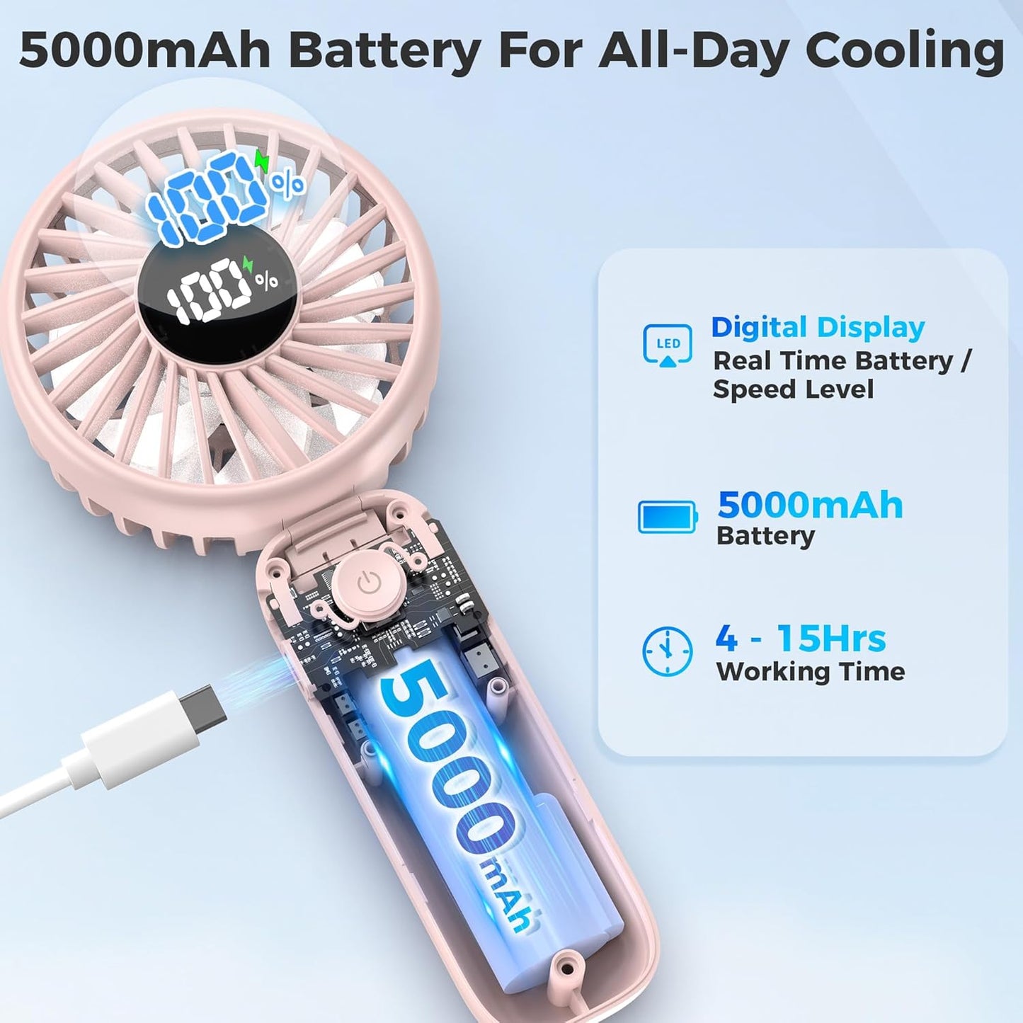 Portable Handheld Fan, 5000mAh Rechargeable Battery, Max 15H Cooling, 4 Speeds, LED Display, Foldable Design, 3-IN-1 Personal Pocket Fan with lanyard for Travel Outdoors Makeup Concert Commute