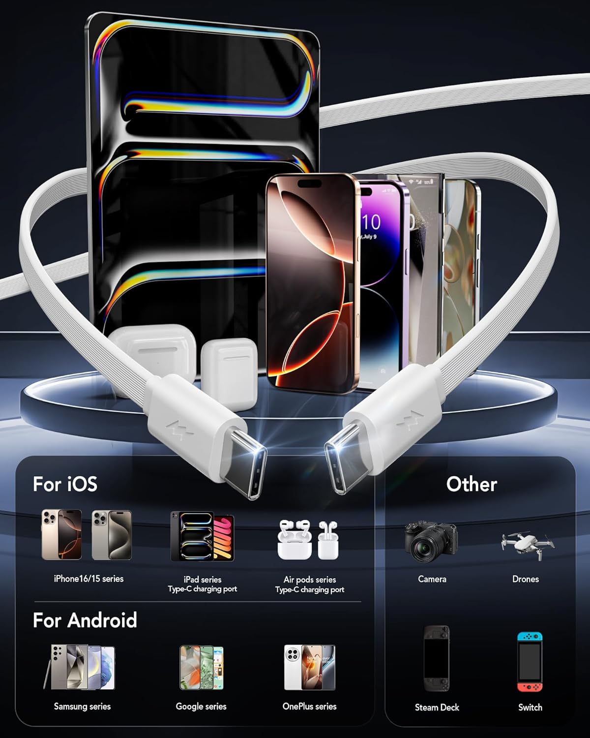 Retractable USB C Charger Wall Plug with Dual 35.5in/90cm Type C Cables Cords,40W Fast Charging Foldable Block Multi Charger for All Devices for iPhone 16/15/14/13/12/11,iPad,Galaxy,Pixel