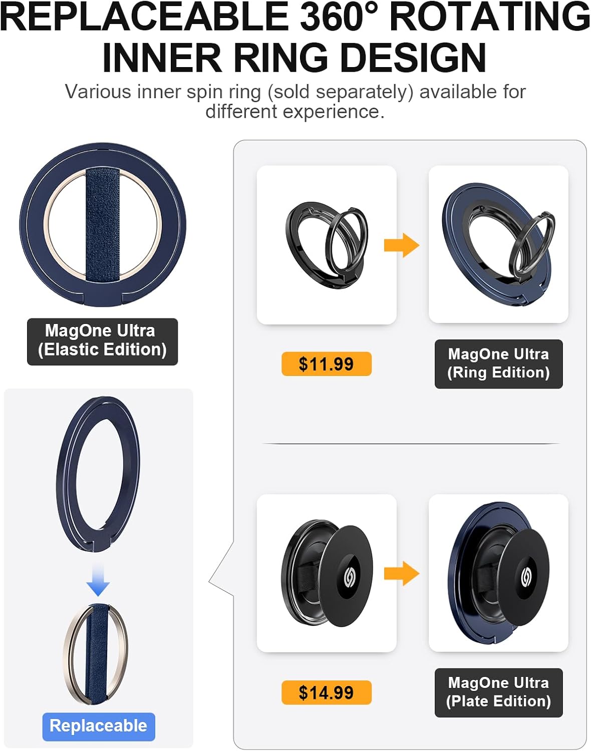 EWA MagOne Ultra Phone Grip Stand with Replaceable Elastic Finger Loop, Removable Magnetic Ring Holder Kickstand Loop, Double-Sided Magnetic Accessories for iPhone 16, 15, 14, 13 Pro/Max/Plus-Blue