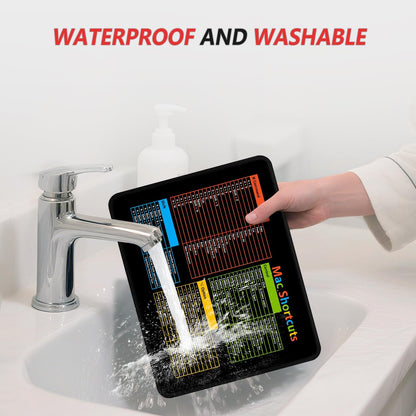 ITNRSIIET Mouse Pad Non-Slip Rubber Base Smooth Surface Stitched Edges Waterproof Durable Compatible with All Mice for Office & Gaming, Desk Accessory, 10.2x8.3x0.12 inch, MacShortcuts