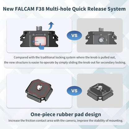 ULANZI F38 Multi-Hole Camera Quick Release Plate Kit, w 1/4" to 3/8" Screw Thread, Quick Release System QR Plate Camera Tripod Mount Adapter for Sony Canon Monopod DSLR Stabilizer Slider DJI