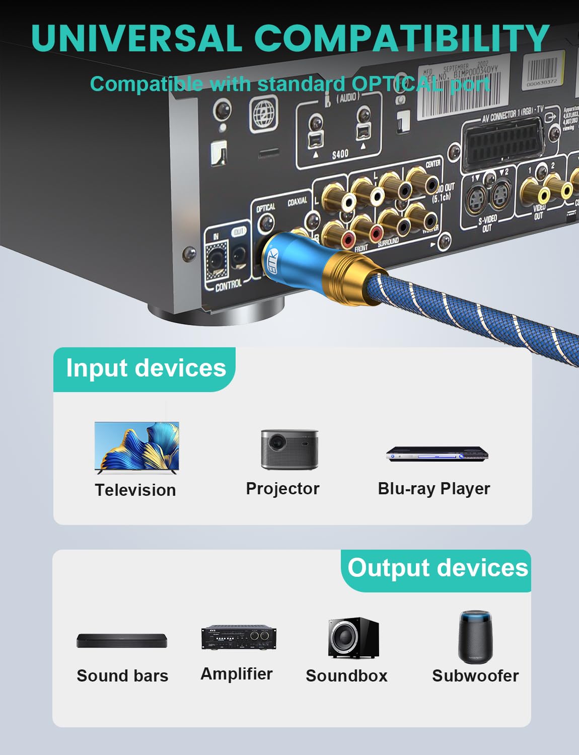EMK Digital Optical Audio Cable Fiber Optical Toslink Cable SPDIF Audio Cable Male to Male Cord for Home Theater, Sound Bar, TV, PS4, Xbox, PlayStation & More (6Feet/1.8M)