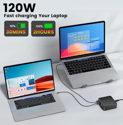 780W USB C Charger Block Fast 10-Port USB C Charging Station GaN PD 120W Laptop Charger Adapter for MacBook Pro/Air, DELL, iPad, iPhone, Samsung Galaxy
