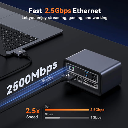 TobenONE MacBook Docking Station Dual 4K@60Hz, 16-in-2 USB C Docking Station with 2 HDMI Ports, 7 USB Ports, 100W GaN Power Supply & 20W Charging, 2.5Gbps Ethernet, for Home & Office
