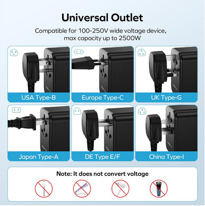 MOMAX European Travel Plug Adapter, Worldwide All in One Travel Adapter, International Power Adapter Wall Charger with 3 USB A and 1USB C Charging Ports for Travel Essentials (Type C/G/A/I)