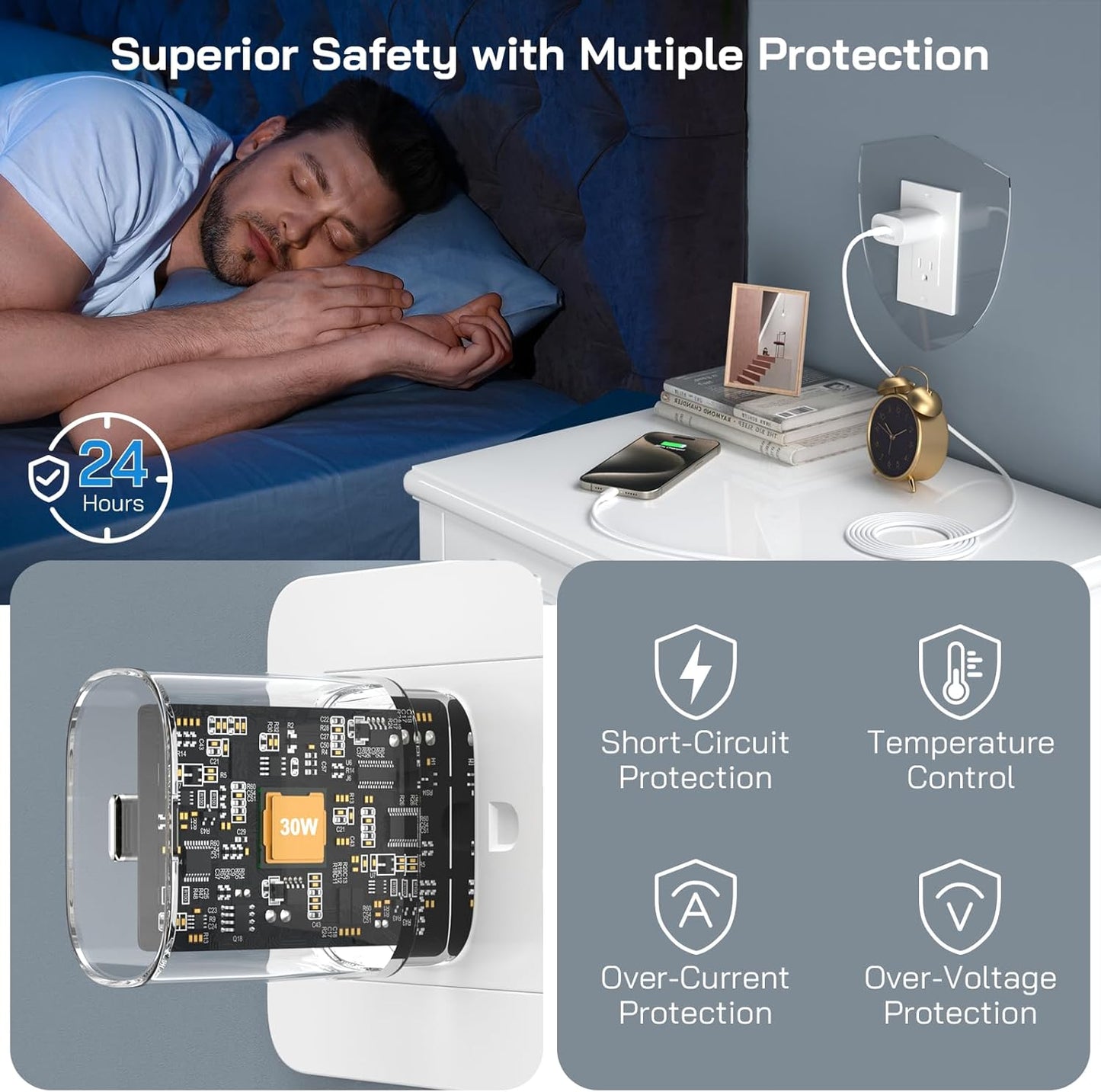 30W USB C i Phone 16 15 Charger Fast Charging, 2PACK Wall Charger for iPhone 16 15 Pro Max Charger Cord 12FT Fast Type C Charger Block for iPhone 16/16 Pro/15 Plus/15 Pro/15 Pro Max, iPad Pro/Air/Mini