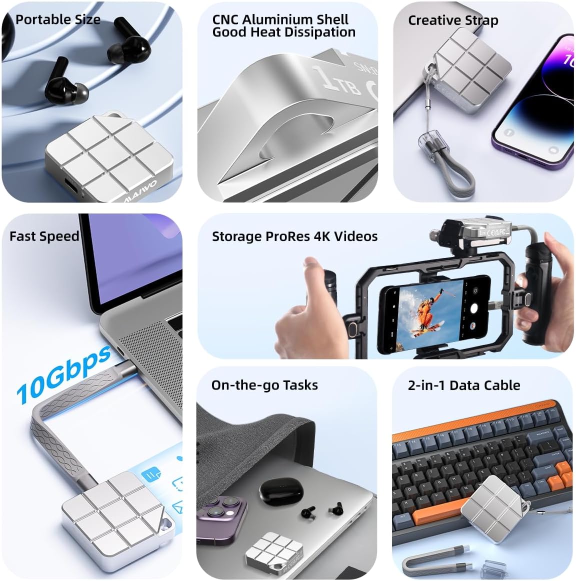 MAIWO 2TB Portable SSD External Solid State Drive, USB 3.2 GEN 2 Type-C Up to 1050MB/s, Mini PSSD for iPhone 15 Pro Max MacBook Pro PS5, Aluminum (Silver)