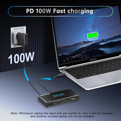 4K@120Hz USB-C HDMI2.1 KVM Switch for 2 Laptops with 2 USB 2.0 Ports L/R MIC Out Share 1 Monitors Keyboard Mouse Hard Drive Printer