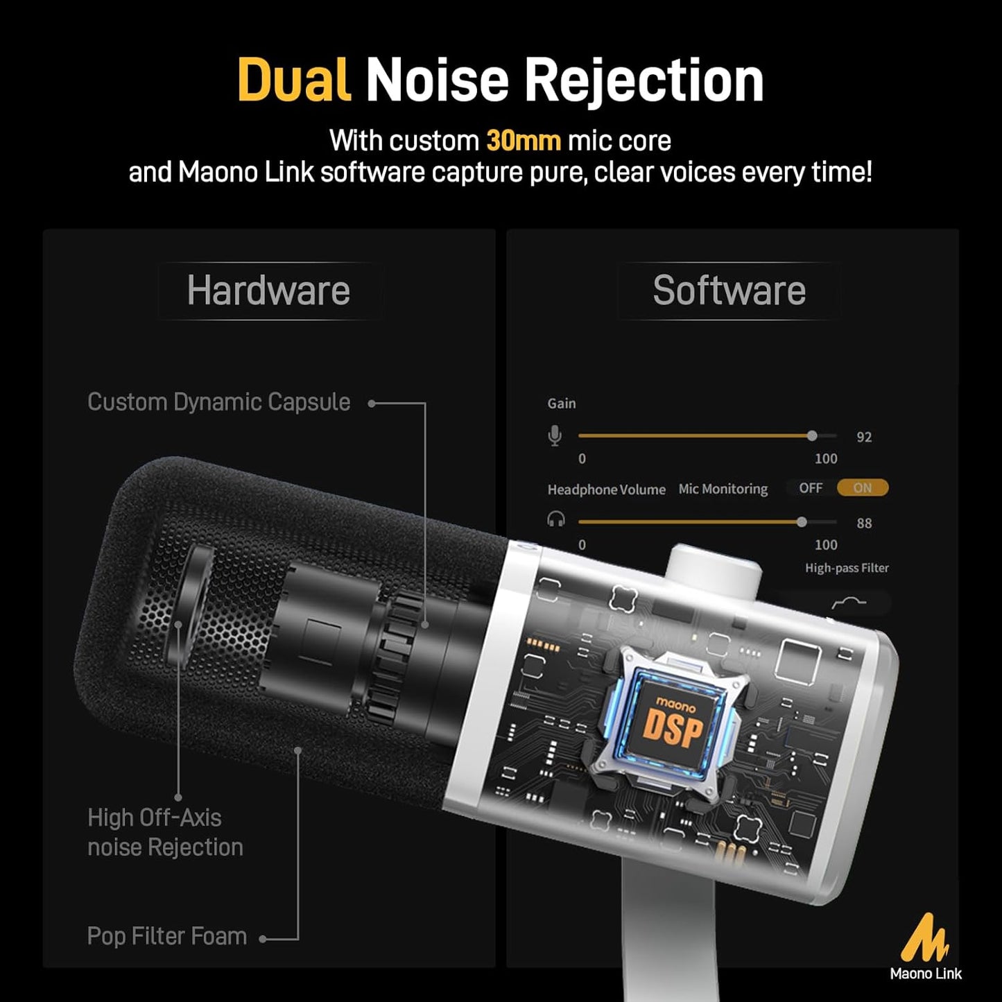 MAONO Dynamic Gaming Microphone: USB XLR Dynamic Computer Microphone with Software-RGB PC Mic for Gamer-Podcast Mic for Streaming Recording Studio YouTube Content Creation Online Chat PD100X (White)