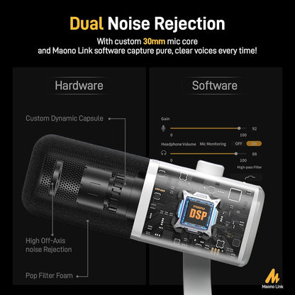 MAONO Dynamic Gaming Microphone: USB XLR Dynamic Computer Microphone with Software-RGB PC Mic for Gamer-Podcast Mic for Streaming Recording Studio YouTube Content Creation Online Chat PD100X (White)