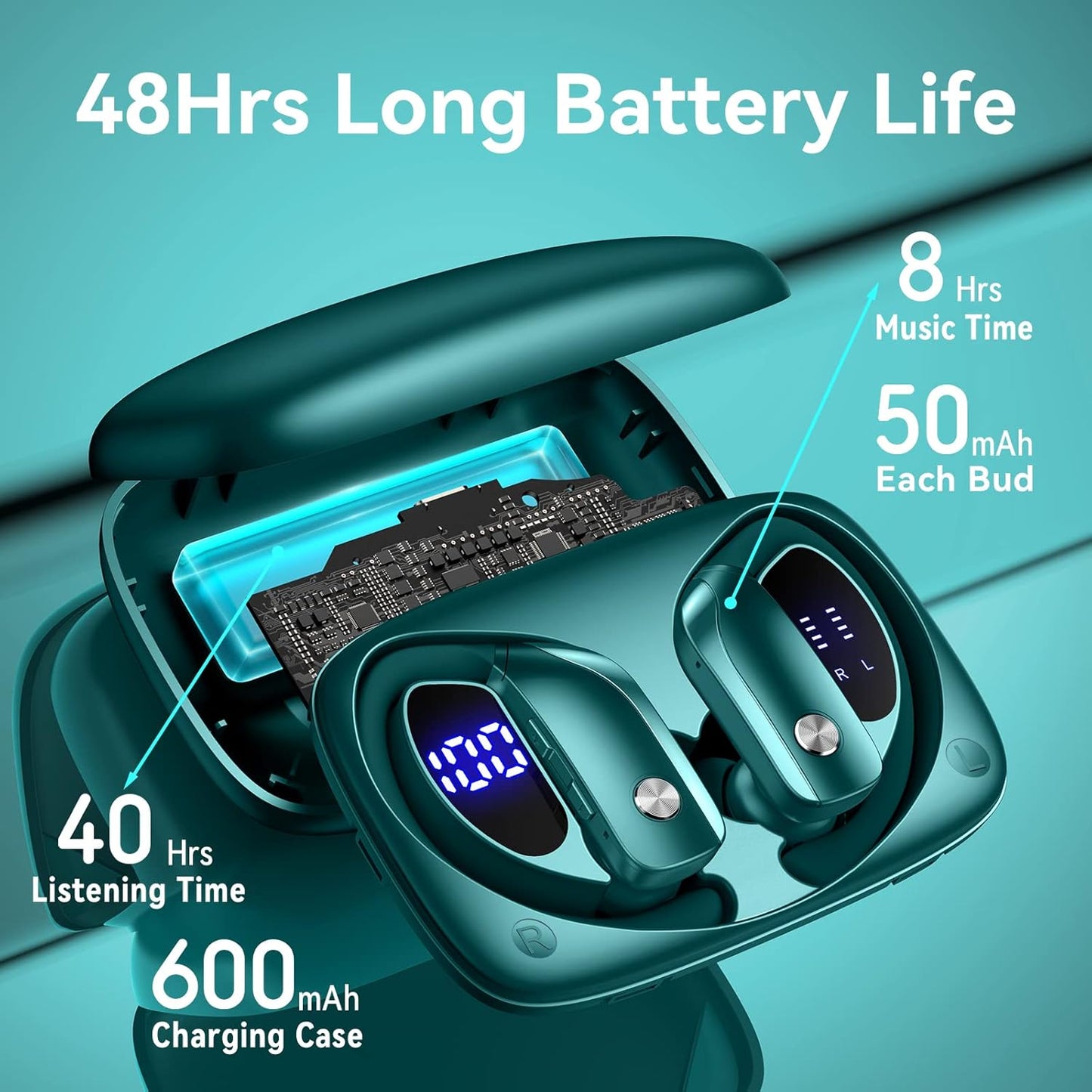 bmani Wireless Earbuds Bluetooth Headphones 48hrs Play Back Sport Earphones with LED Display Over-Ear Buds with Earhooks Built-in Mic Headset for Workout Green