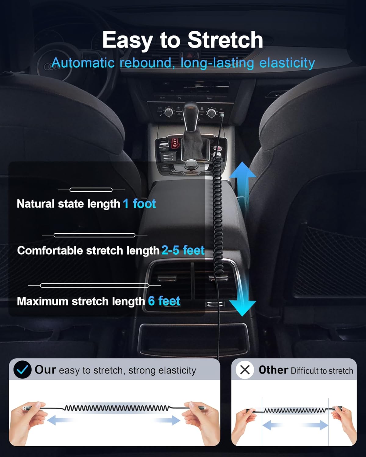 USB C Cable Coiled 6FT 2Pack, Braided USB A to Type C Charger Cable for Car 66W Fast Charging Cord Compatible with iPhone 16 15, iPad, Samsung Galaxy, Google Pixel, Moto, TCL, LG Phones