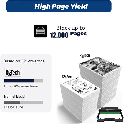 B2236 Drum Unit,1 Pack Compatible Replacement B220Z00 Imaging Unit for Lexmark B2236dw MB2236adw Printer,NOT Include Toner,( Black,UP to 12500 Pages)
