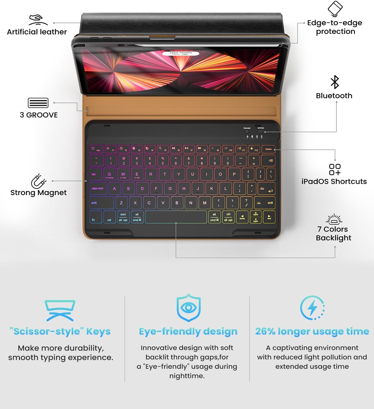 Leather Keyboard Case for iPad Air 5th 4th Generation 10.9 inch Pro 11 1st/2nd/3rd/4th, 7 Color Backlight BT Keyboard Folio with Pencil Holder 2022 2021 2020 2018 (Black