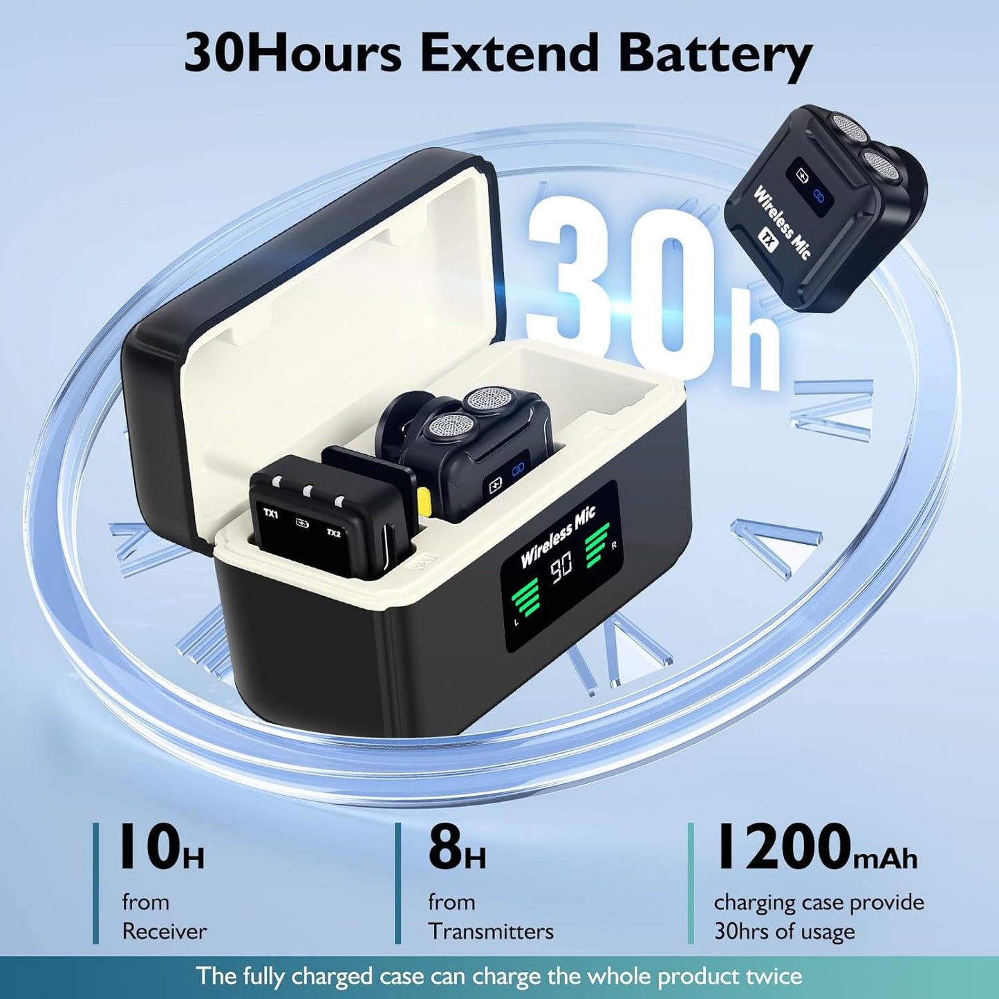 Wireless Lavalier Microphone (2 TX + 1RX + Charging Case) for DSLR Camera iPhone Android PC 656FT Range Professional Lapel Mic Wireless with 48KHZ/24Bit Clear Voice, 30Hours Vlogging