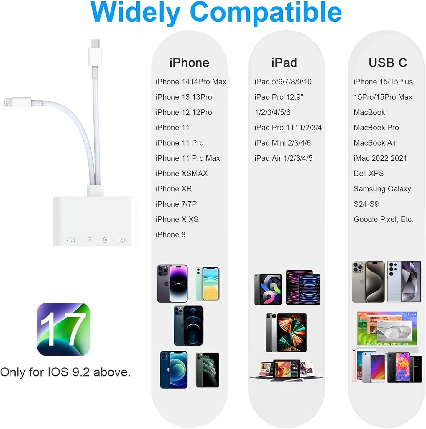USB C Lightning SD TF Card Reader, 4-in-2 Memory Card Reader for iPhone 15/iPad/Mac/Laptop, Dual Connector Digital Camera Card Adapter with SD+TF+USB OTG+USB C Charging for Photography, Plug and Play