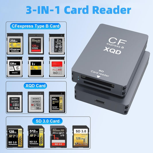 10Gbps CFExpress Type B Card Reader - 5 in 1 USB C&USB A CFexpress/XQD/SD Card Reader for CFexpress Type B+SD 3.0 Card+XQD Card Reader, CFexpress Adapter Memory Card Reader for Wins/Mac/Linux/Android