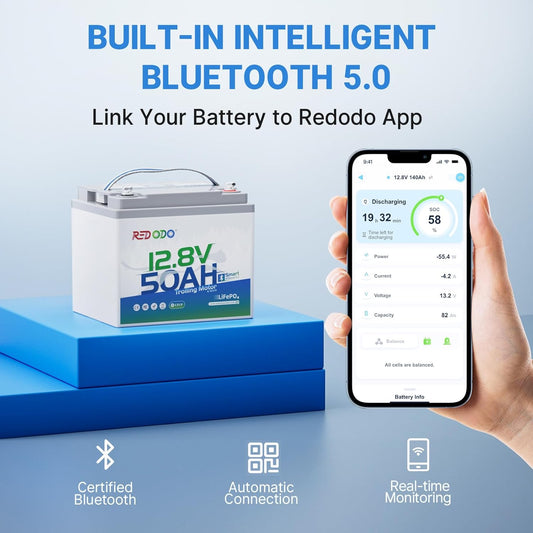 Redodo Smart Bluetooth 12V 50Ah LiFePO4 Lithium Battery for Trolling Motor, Low-Temp Protection, 10 Years Lifetime, Lightweight & Portable Perfect for RV, Solar, Boat Marine and Camping 4 Pack