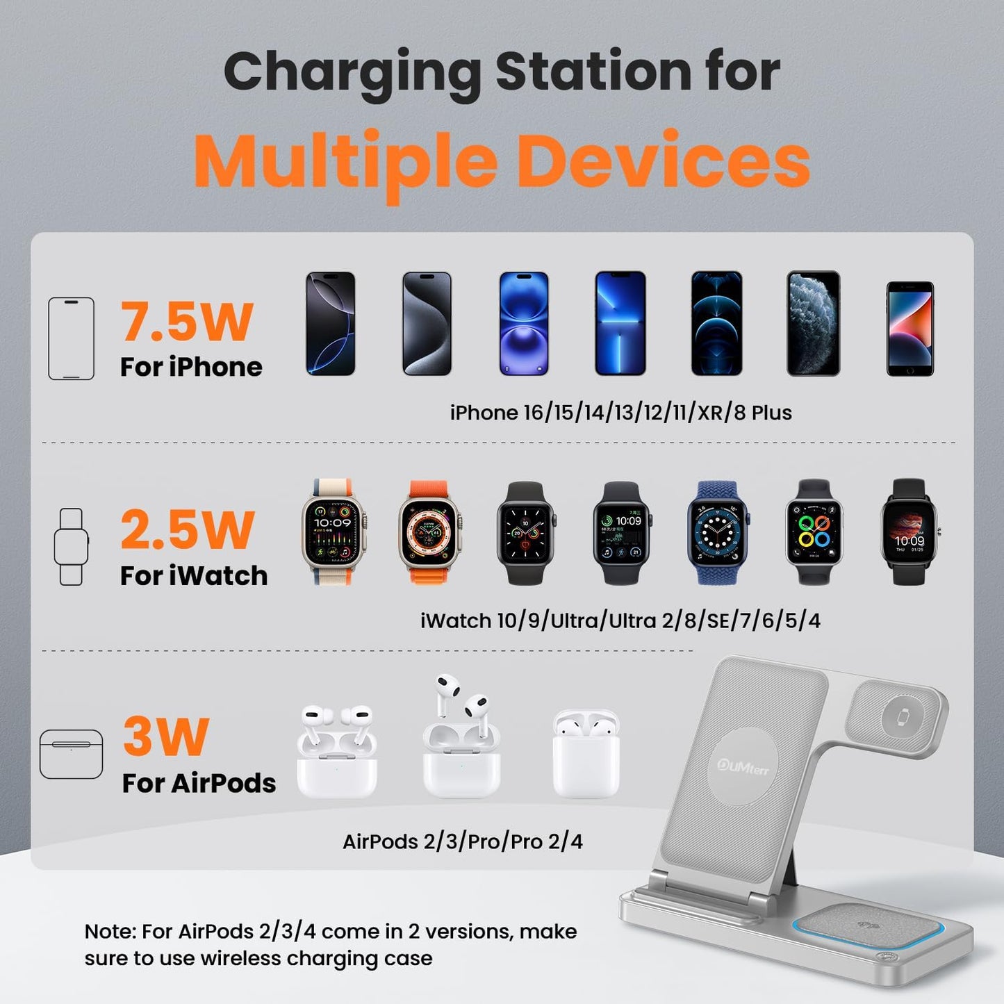 DUMTERR 3 in 1 Wireless Charger for iphone 16 15 14 13 12 11 XR 8, Apple Charging Station for Apple Watch 10/9/Ultra/8/7/SE/6/5/4 & AirPods Series, Wireless Charging Station for Multiple Devices Apple