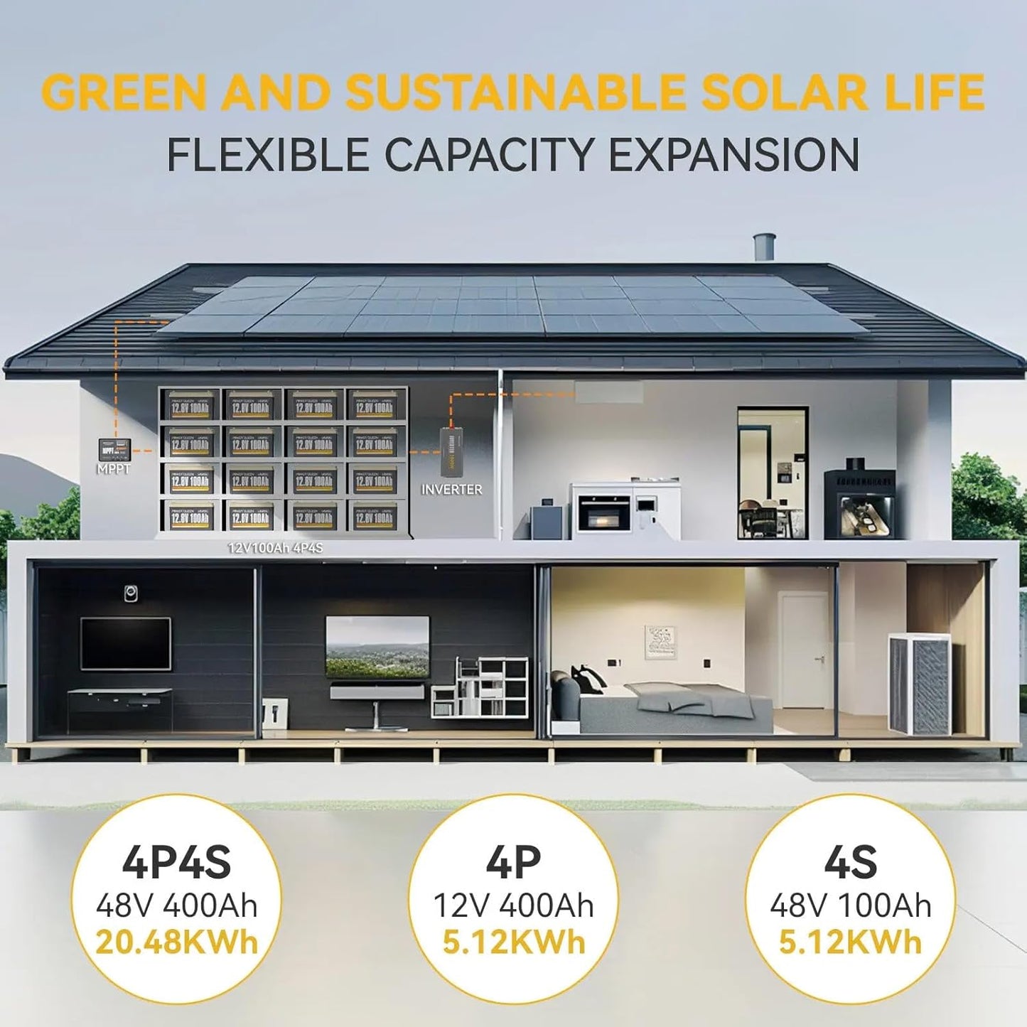 Power Queen LiFePO4 Battery 12V 100Ah Group 31 Lithium Battery, 100A BMS Rechargeable Deep Cycle Battery,100A BMS 1280Wh Higher Energy Density,15000 Cycles for RV, Van, Trailer, Marine,Solar