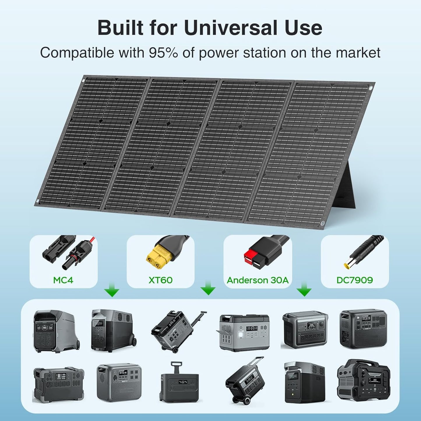 MARBERO 200W Portable Solar Panel for Power Station & DC Devices 200 Watt Foldable Solar Charger >23% High Efficiency IP68 Waterproof Compatible with Solar Generator for Camping RV Outdoor Cloudy