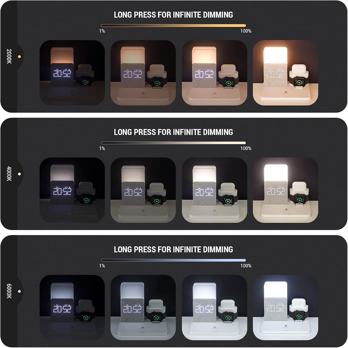 Wireless Charging Station, 7 in 1 Charging Station, Alarm Clock with Wireless Charger, Night Light, iPhone 12/13/14/15/16 Pro/Pro Max13 Mini/13 Pro Max/12 pro, AirPods