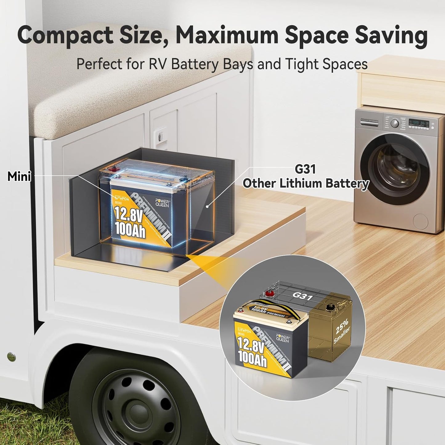 Power Queen MINI LiFePO4 Lithium Battery with 14.6V 20A Battery Charger, 12V 100Ah Battery with Built-in 100A BMS, 1280Wh Energy, Up to 15000 Cycles, 10-Year Lifespan for Backup Power, RV, Camping