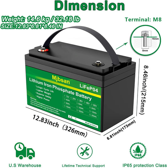 12V 170Ah LiFePO4 Battery, Built-in 150A BMS with Low-Temp Protection, Group 31 Deep Cycle Lithium Battery, Up to 15000 Cycles, Perfect for Trolling Motor, RV, Solar Power, Off-Grid, Marine