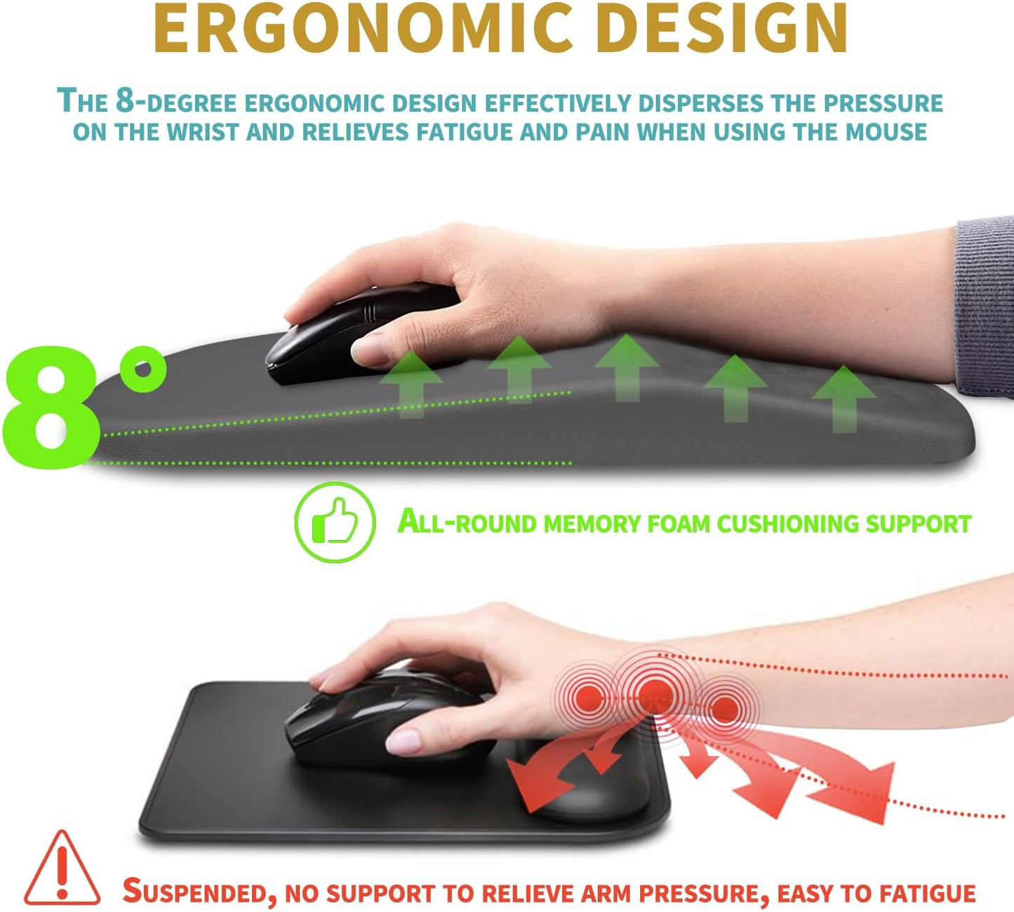 Hokafenle Ergonomic Mouse Pad Wrist Support with Massage Design, Wrist Rest Pain Relief Mousepad with Memory Foam&Non-Slip PU Base, Mouse Pads for Wireless Mouse & Desk (12x8 inch,Light Grey)