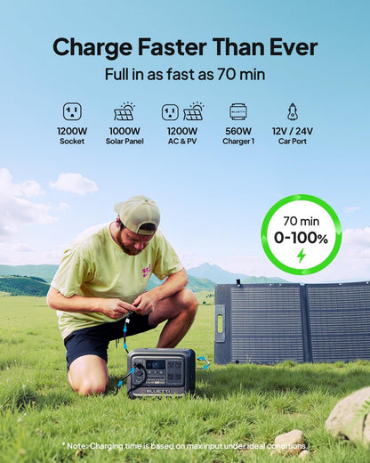 BLUETTI Elite 100 V2 Portable Power Station (2025 New), 1024Wh LiFePO4 Battery Backup w/ 4 1800W AC Outlets (3600W Surge), 35% Smaller, Solar Generator for Camping, Outages, and UPS Backup