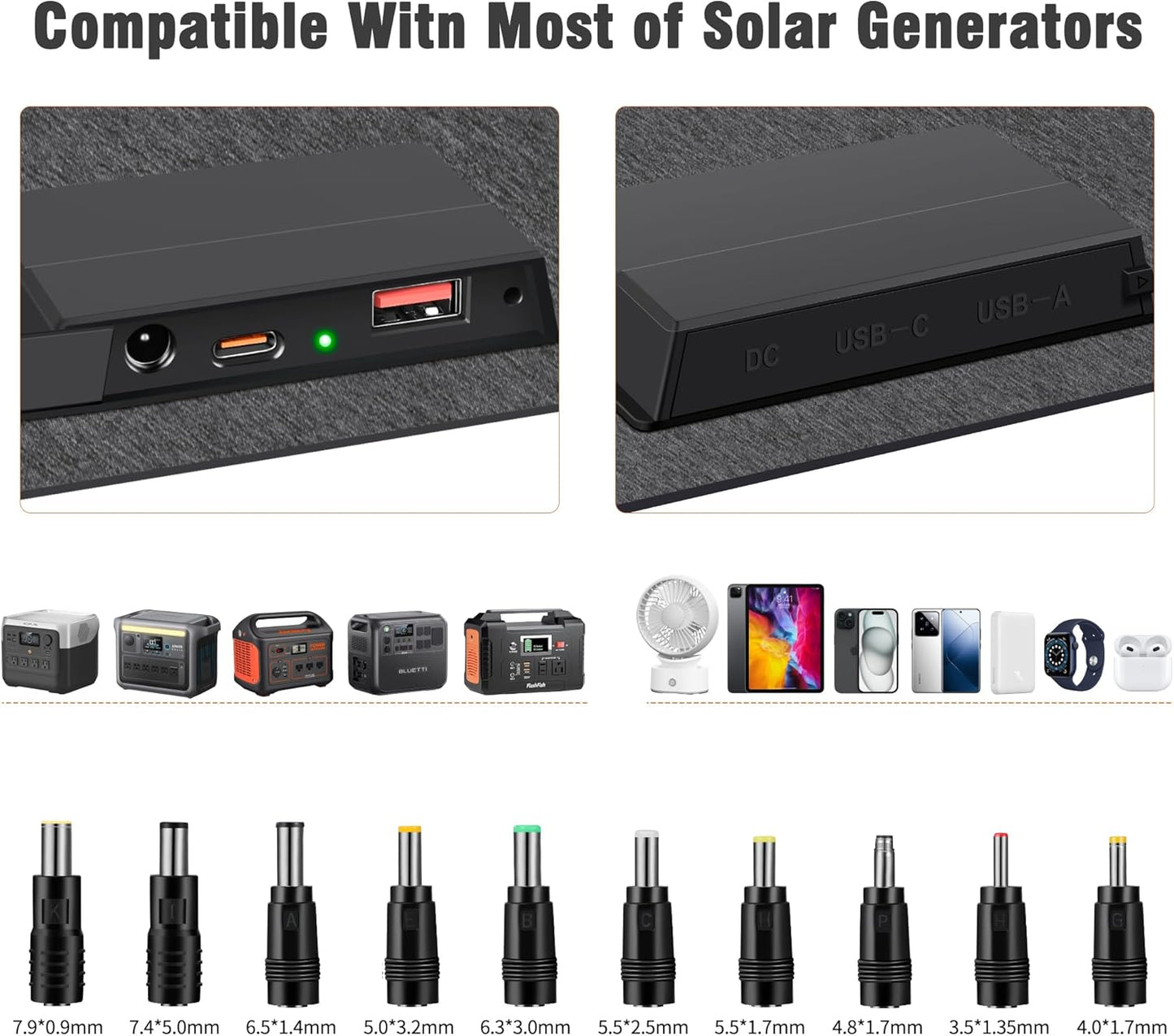 N-Type 16BB 60W Portable Solar Panels NextGen Foldable Solar Panel Charger Kit 25% Efficiency with DC USB-C USB-A Output ETFE IP68 Waterproof Solar Panel for Travel Outdoor Camping RV Trip