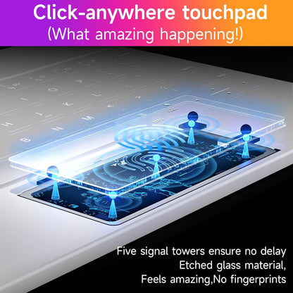 HOU Keyboard Case for iPad Air 11 inch 2025 (M3)/2024 (M2)&iPad Pro 11 Inch(4th/3rd/2nd/1st) Gen 2022,iPad Air 5th&4th Generation Case with Keyboard,Magic-Stand, Multi-Touch Trackpad,Backlight,White