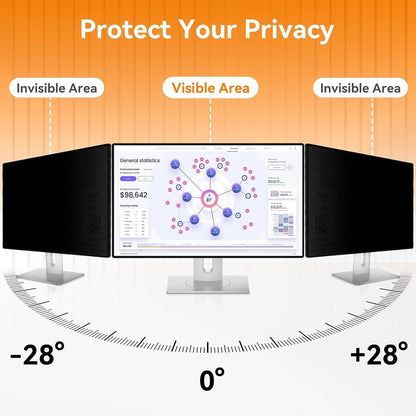 [5-Pack] 31.5 Inch Computer Privacy Screen for 16:9 Widescreen Monitor, Anti Glare Anti-UV Eye Protection Desktop PC LED Monitor Filter, Removable Anti-Scratch Screen Film 31in