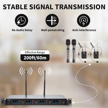 4 Channel Wireless Microphone System UHF 2 Cordless Handheld Mics and 2 Lavalier Headset Mics for Karaoke Church Speaking Conference Meeting Party, 4x25 Adjustable Frequency (2 Handheld + 2 Bodypack)