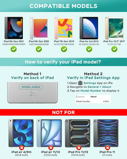 Keyboard Case for iPad 9th 8th 7th Generation 10.2" - 7 Colors Backlit Detachable Folio Keyboard Cover with Pencil Holder for iPad Pro 10.5" / iPad Air 3rd Gen (Cyan)