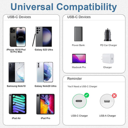 2-Pack Grey 10FT 60W USB C to USB C Cable, Type C to Type C Cable,Fast Charging Cable for iPhone 16 15 Pro Plus Pro Max，for Galaxy S24 S23, for iPad Pro/Air, for MacBook Pro/Air and More