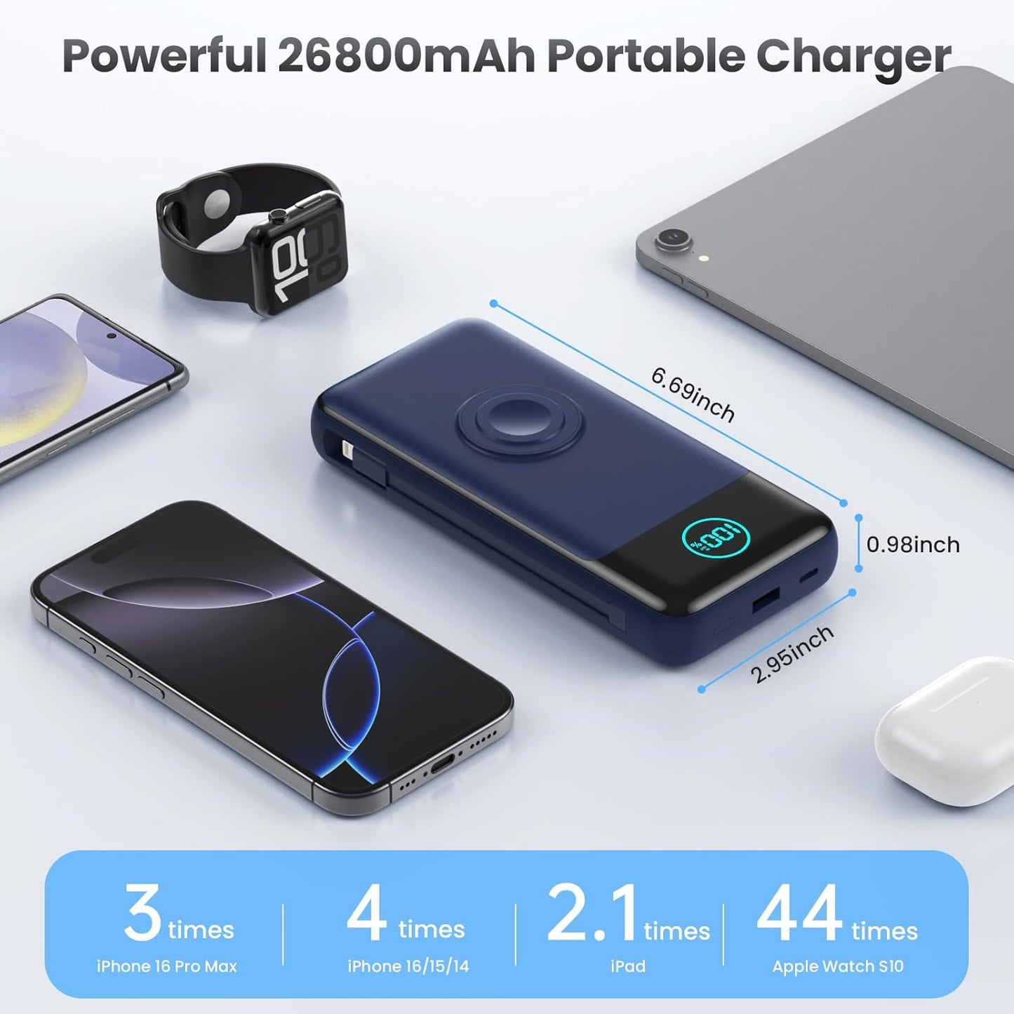 Portable Charger 26800mah for iPhone with Built-in Cables & AC Wall Plug,6-in-1 USB C Power Bank with iWatch Charger,25W PD Fast Charging Battery Pack for iPhone 16/15/14/13/12,Android,Apple Watch etc