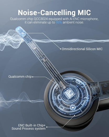 Wireless Headset with AI Noise Cancelling Microphone Bluetooth Headset - Bluetooth V5.2 Headphones with USB Dongle & Mic Mute for Computer/Laptop/PC/iPhone/Android/Cell Phones/Zoom