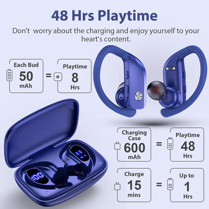 bmanl Wireless Earbuds Bluetooth Headphones 48hrs Play Back Sport Earphones with LED Display Over-Ear Buds with Earhooks Built-in Mic Headset for Workout Blue