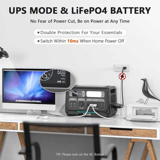 ALLWEI LiFePO4 Portable Power Station 2400W(Surge 4800W) with 1x 200W Solar Panel Included, Fast Charge in 1.5H, 4 AC Outlet, 2048Wh Solar Generator for RV Camping Emergency Outdoor Home Use